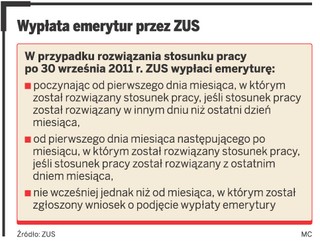 Emeryci pytają o przeliczenie świadczeń emerytalnych