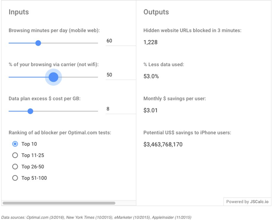 The Optimal.com mobile ad blocking calculator.