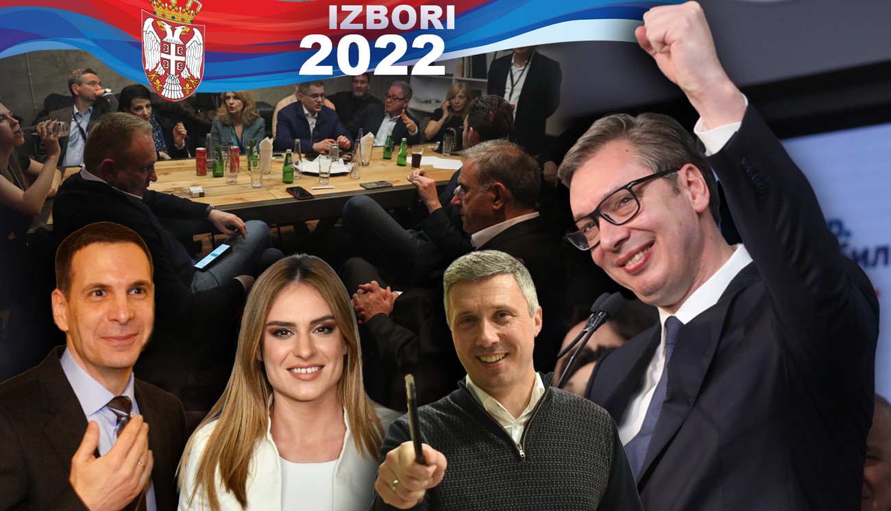 (UZIVO) Izbori u Srbiji 2022 Preliminarni rezultati Blic