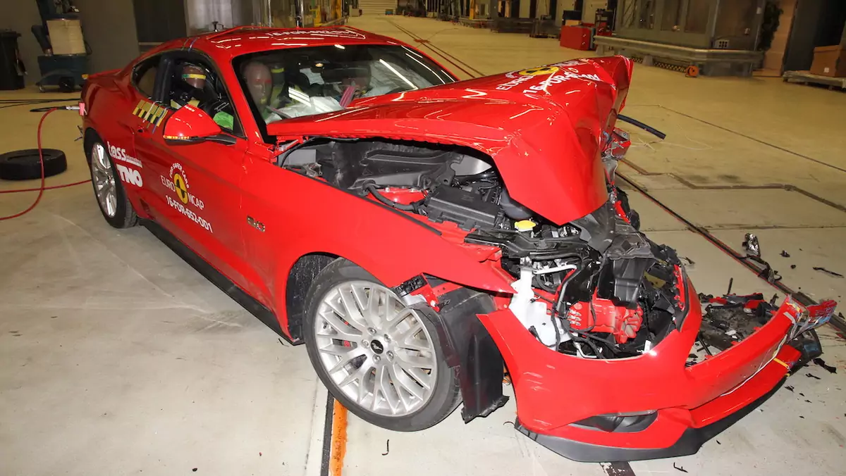 Ford Mustang - testy Euro NCAP