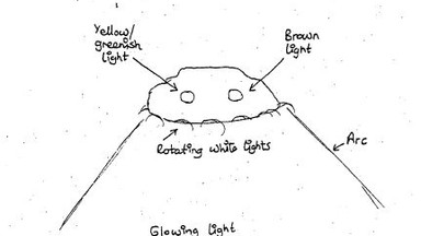 Brytyjskie wojsko bezradne wobec UFO