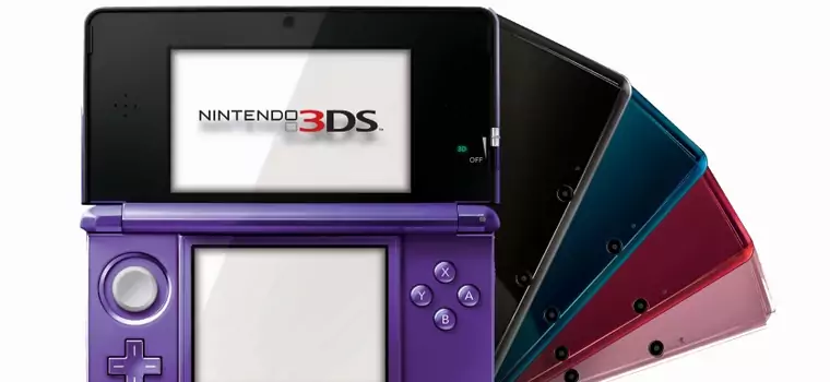 Podstawy użytkowania Nintendo 3DS