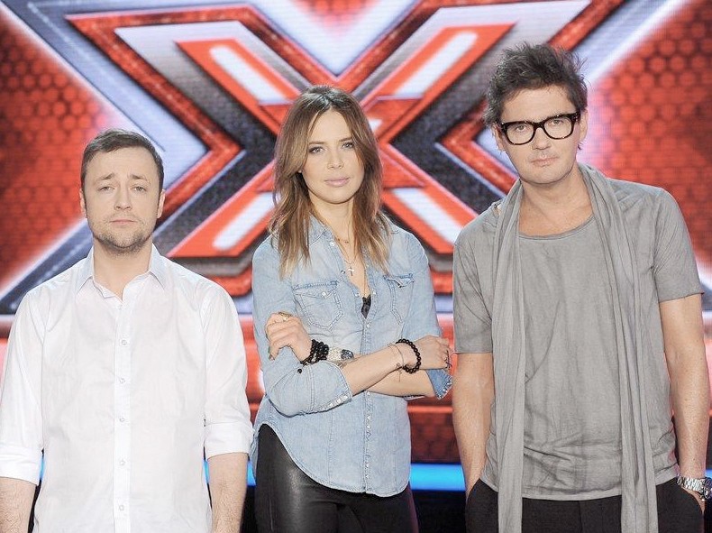 Jury X-Factor