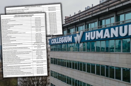 Finanse Collegium Humanum. Jak radzi sobie uczelnia i skąd bierze pieniądze?