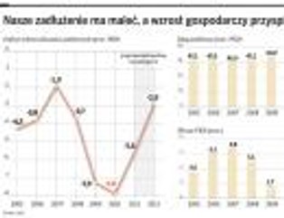 Dług i deficyt pobiły rekord. Plany ich obniżenia są wątpliwe