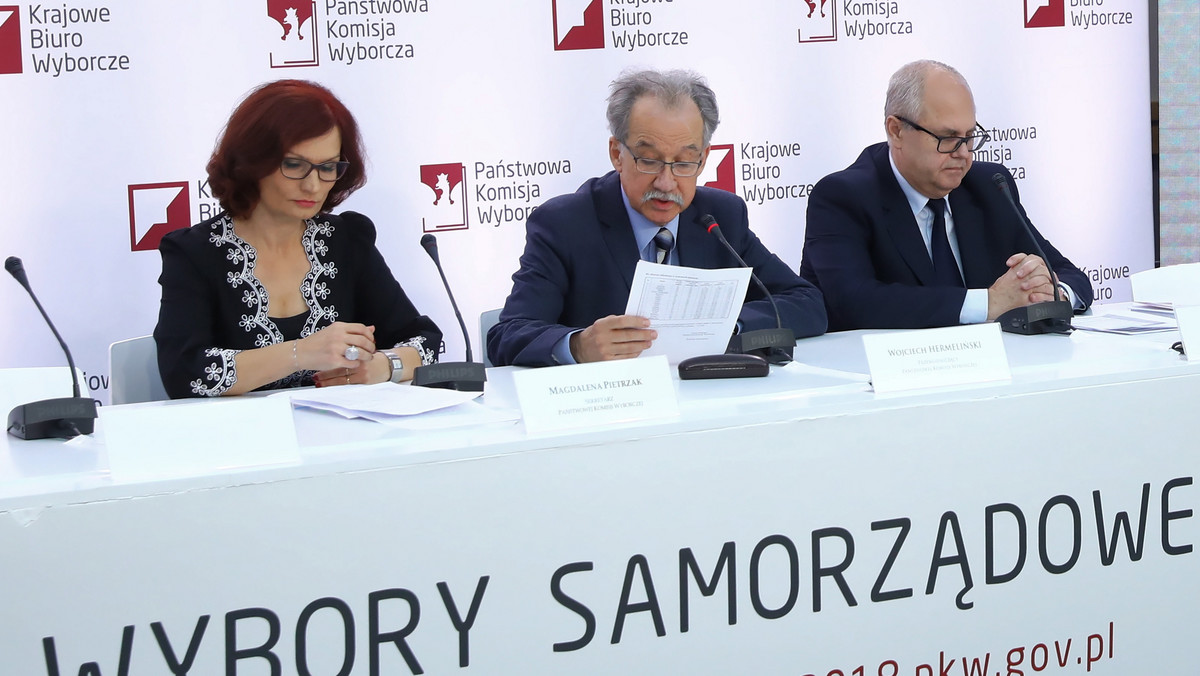 Wybory samorządowe 2018 - II tura. PKW podała frekwencję na godzinę 17