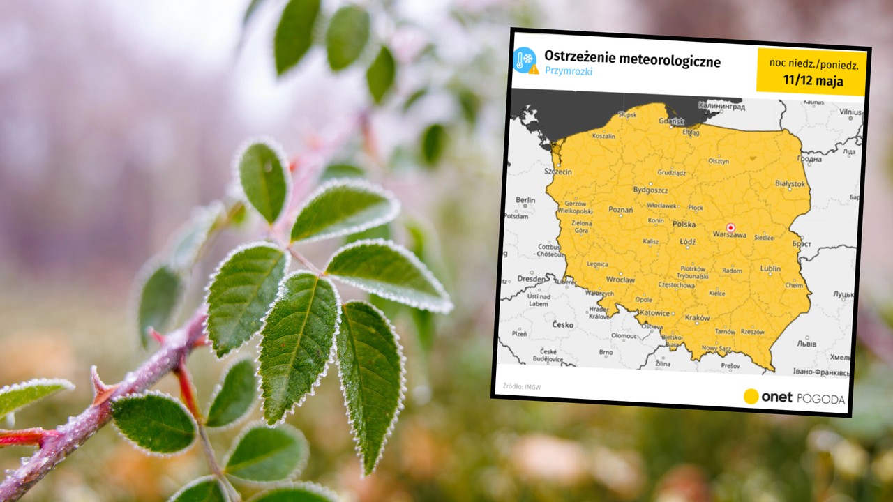 Cała Polska z alertami IMGW przed niebezpieczną pogodą. Mogą zostać przedłużone