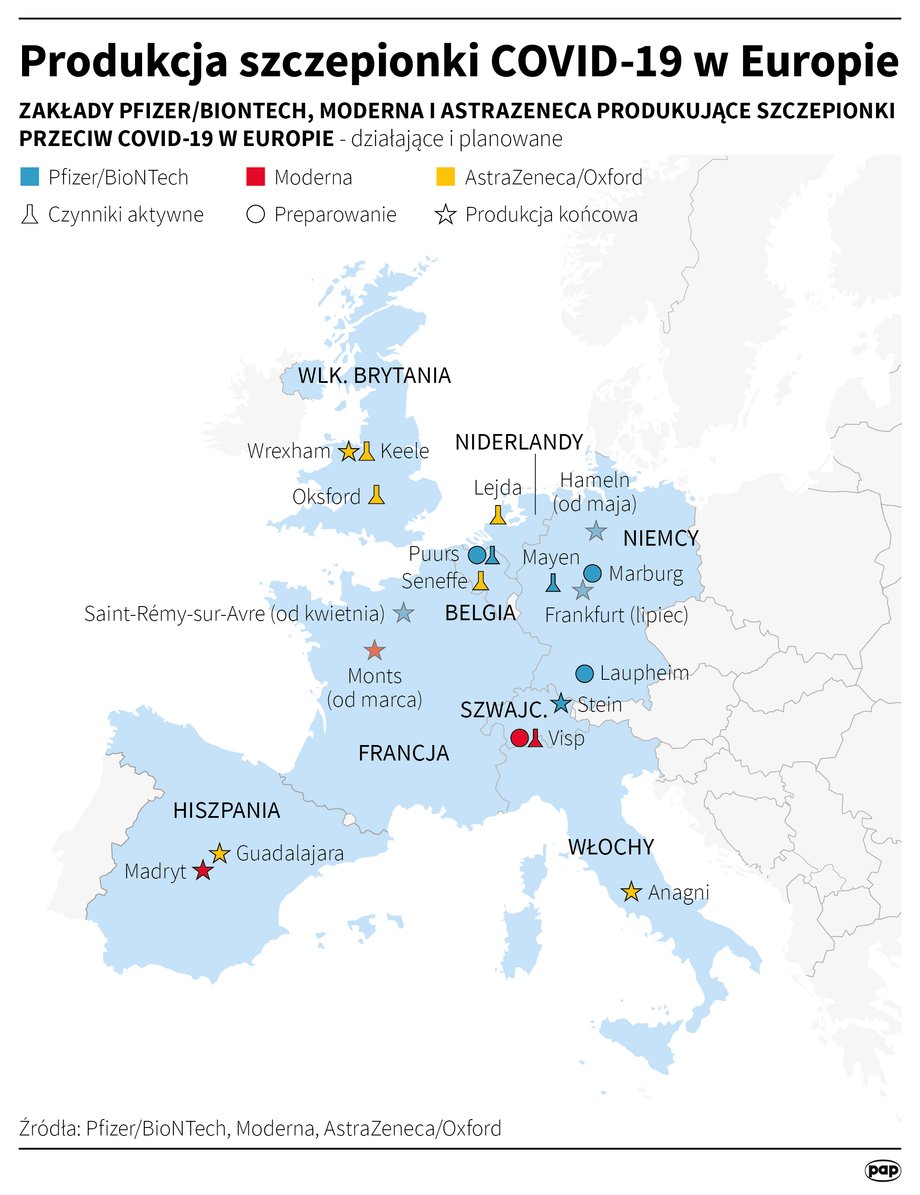 Produkcja szczepionek na COVID-19 w Europie