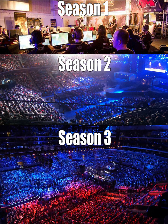 Trzy sezony ligi League of Legends na jednym obrazku 