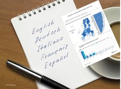 Języki obce w szkołach średnich. Który jest najpopularniejszy po angielskim?