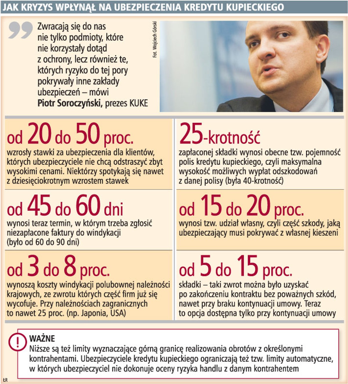 Jak kryzys wpłynął na ubezpieczenia kredytu kupieckiego