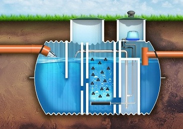 Przydomowa oczyszczalnia ścieków EKO-BIO 2500 przekrój