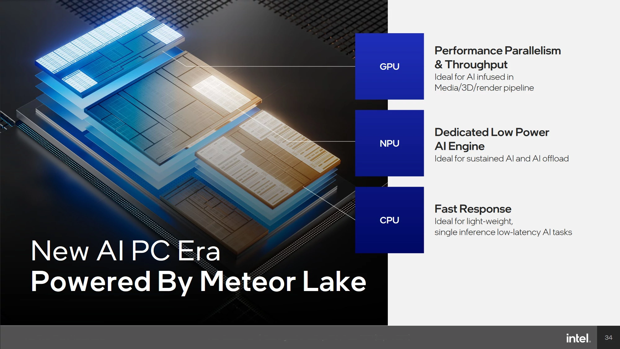 Intel Meteor Lake CPU GPU NPU