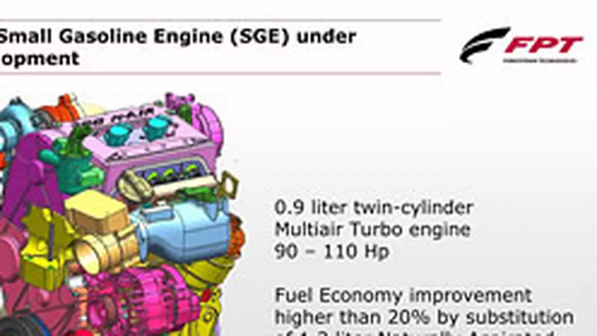FIAT: nowe silniki dwucylindrowe 0,7 i 0,9 Turbo