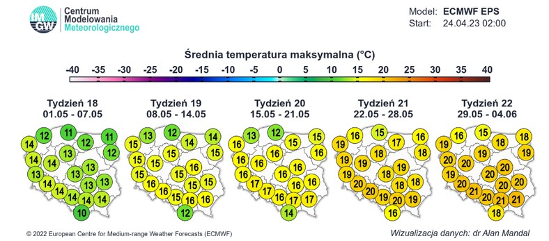 Początek maja będzie jeszcze chłodny, ale z tygodnia na tydzień ma się już robić coraz cieplej