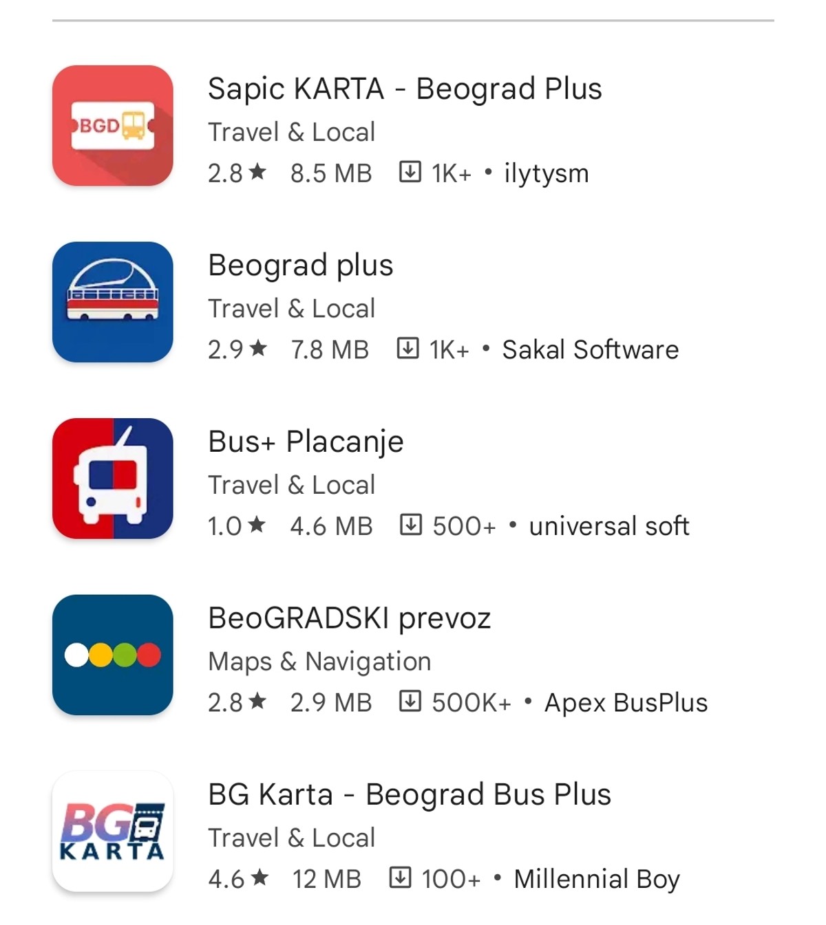 Gefälschte Apps