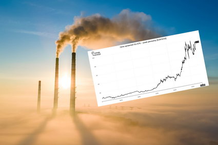 Koszt emisji CO2 znów podniesie nasze rachunki. Oto ile dodaje do ceny prądu