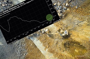 To był spektakularny krach na rynku. Analitycy ostrzegają: To nie koniec problemów