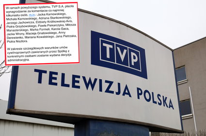 Wynagrodzenia publicystów w TVP za PiS. Rekordzista zgarnął 300 tys. zł