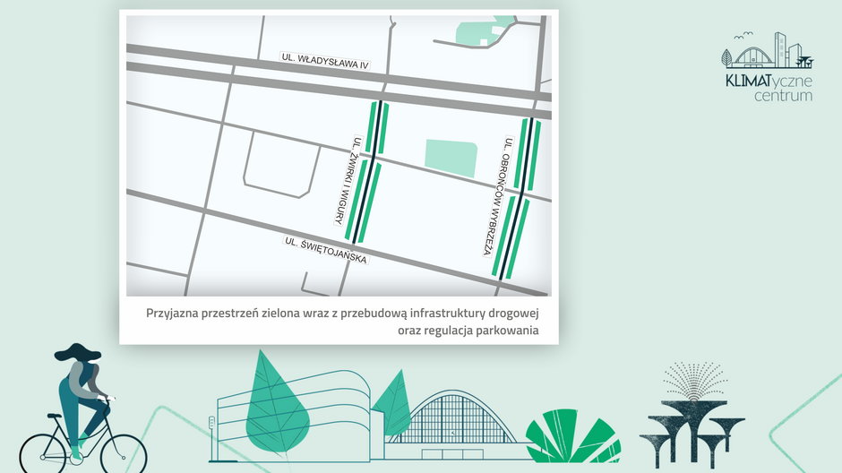 Mapa ulic, które objęte zostały zmianami w ramach programu KLIMATyczne Centrum