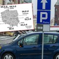 Podwyżki nawet o 100 proc., a miejsc i tak nie ma. Oto miejski koszmar kierowców