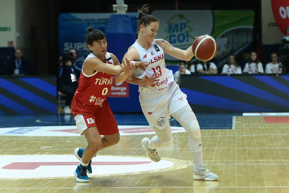 Weronika Gajda (P) i Asena Yalcin (L)