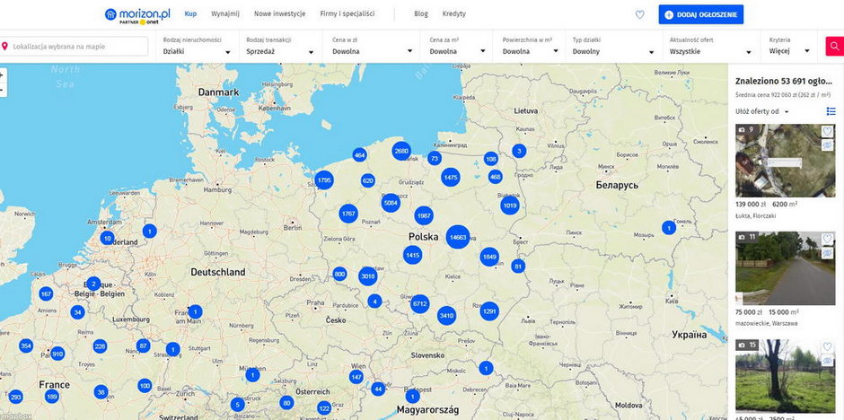 Publikacja ogłoszeń nieruchomości w serwisie