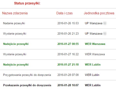 Poczta Polska vs przesyłka w 24 godziny. Przeprowadziliśmy test,  sprawdzając ofertę PACZKA24 - Noizz