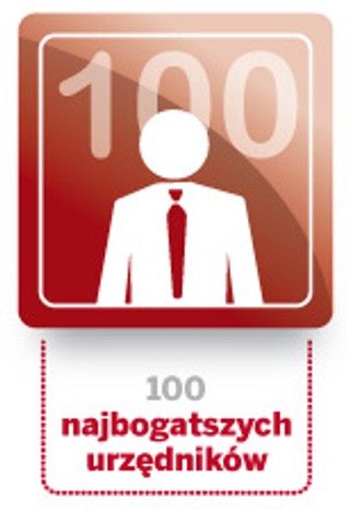 100 najbogatszych urzędników w Polsce