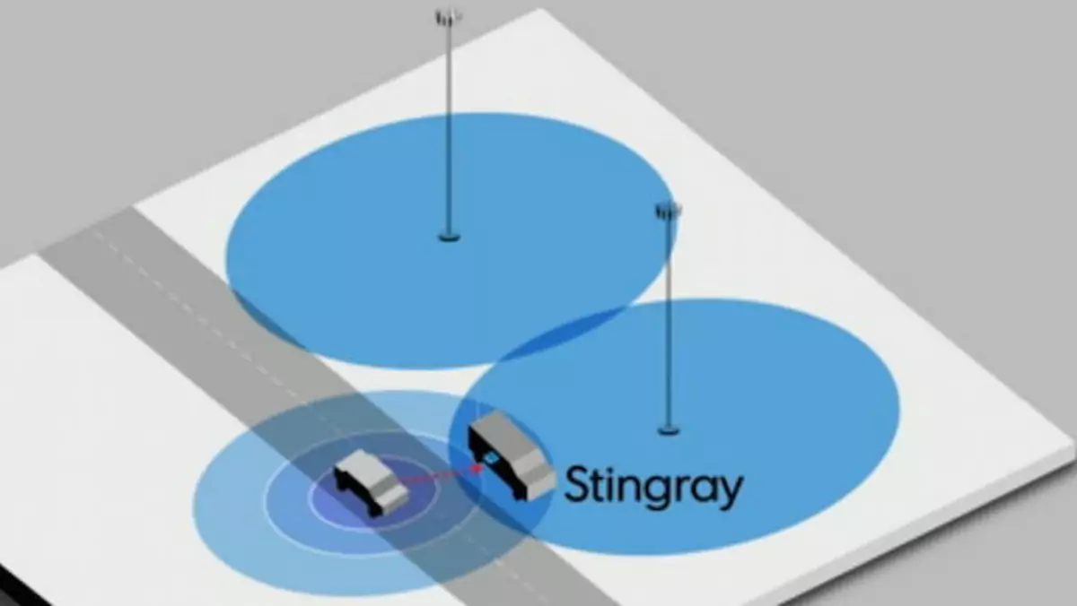 Policja nadużywa systemu Stingray