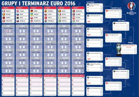 Terminarz Euro 2016 I Zawieszka Na Drzwi W Sobotnim Przegladzie Sportowym Euro 2016