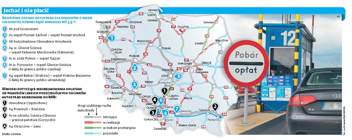 Jechać i nie płacić