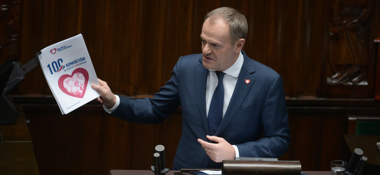 Nie otworzyłam szampana, gdy Donald Tusk został premierem. Czekam, aż faktycznie pomoże kobietom [KOMENTARZ]