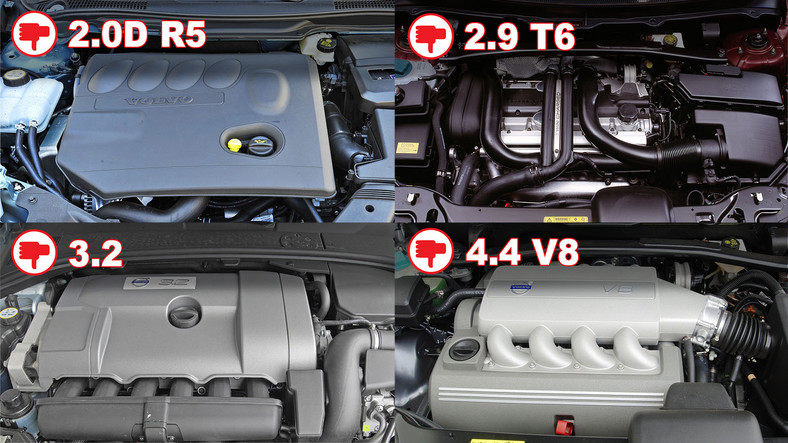 Volvo r5 двигатель