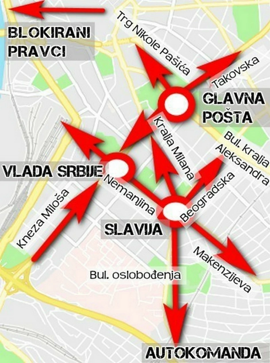 Svi pravci koji će biti blokirani