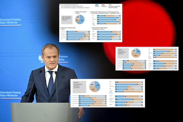 Premier Donald Tusk podczas konferencji prasowej po posiedzeniu rządu