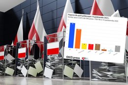 Ostatni sondaż IPSOS przed wyborami. Zmiany na podium