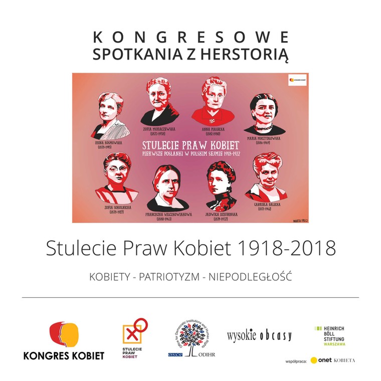 Kongresowe spotkania z herstorią