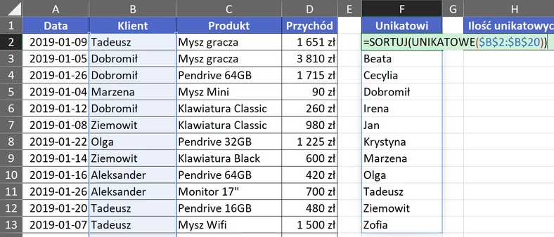 6.6  Wyciągnięta lista unikatowych i posortowanych klientów