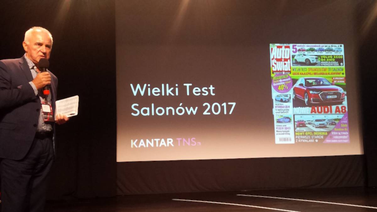 Wielki Test Salonów 2017 – nagrody