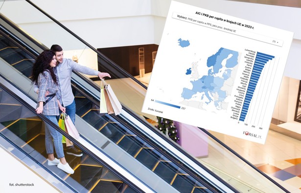 Uderzające różnice w bogactwie. Dane o dobrobycie Europejczyków