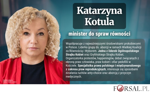 Katarzyna Kotula