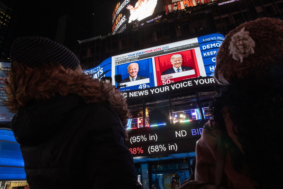 Wybory w USA: Trump kontra Biden