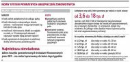 Nowy system prywatnych ubezpieczeń
    zdrowotnych