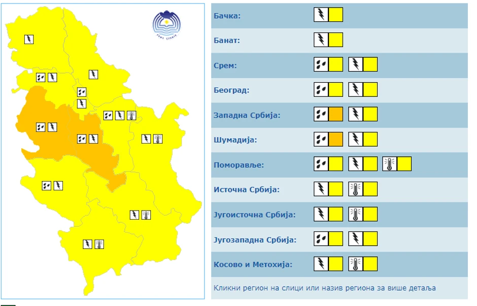 Meteoalarm za nedelju