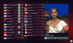 Skandal na Eurowizji! W aferę uwikłana jest też Polska. Chodzi o głosowanie