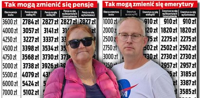 Wyższe pensje i emerytury po wyborach. Tyle mamy zyskać [TABELE]