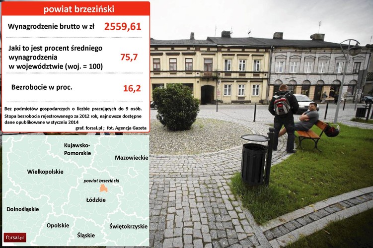 2. Powiat brzeziński (woj. łódzkie) Powiat stanowi część aglomeracji łódzkiej, wielu mieszkańców dojeżdża do pracy do Łodzi. Na stronie Powiatowego Urzędu Pracy w Brzezinach są trzy oferty, z czego tylko jedna na umowę o pracę i to w Łodzi. Na zdjęciu: Brzeziny - Plac Jana Pawła II, Fot. Marcin Stepien - Agencja Gazeta