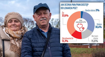 Zadaliśmy seniorom jedno pytanie. Odpowiedź krótka:"Dramat"