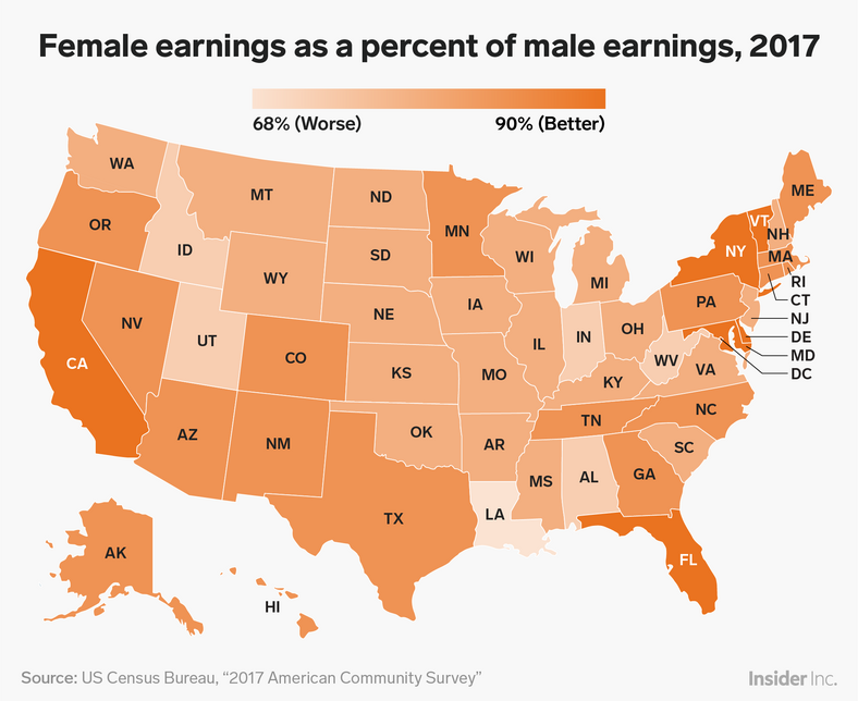 6 Charts That Show The Glaring Gap Between Men And Womens Salaries Pulse Nigeria 